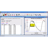 Datalogger Thermadata ARW-HTB / ARW-HTD temperatura e umidità